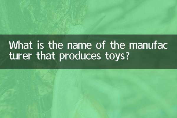 Quel est le nom du fabricant qui produit des jouets ?