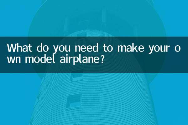 आपको अपना खुद का मॉडल हवाई जहाज बनाने के लिए क्या चाहिए?
