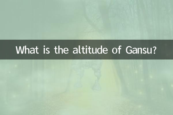 Quelle est l'altitude du Gansu ?