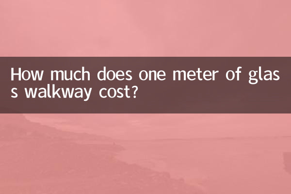 玻璃栈道多少钱一米