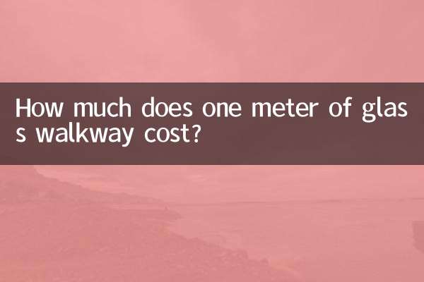玻璃栈道多少钱一米