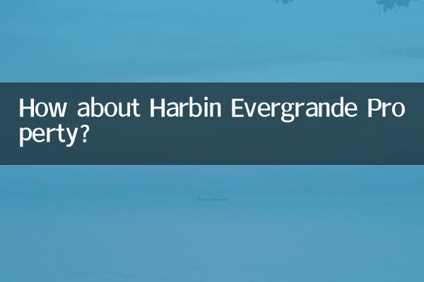 How about Harbin Evergrande Property?