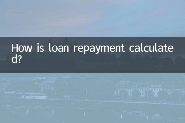 ローンの返済はどのように計算されますか?