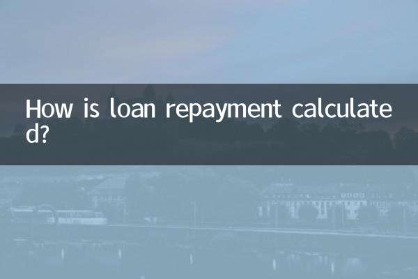 কিভাবে ঋণ পরিশোধ গণনা করা হয়?