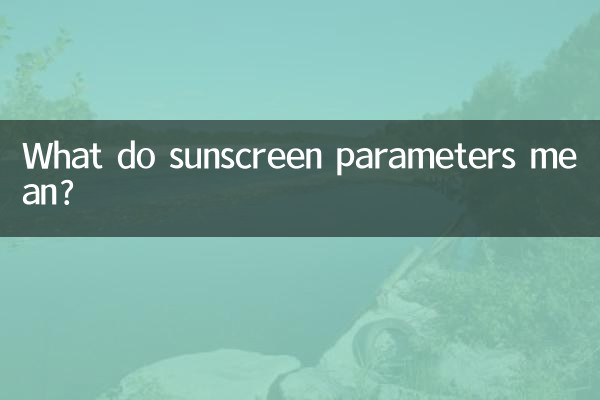 ¿Qué significan los parámetros del protector solar?