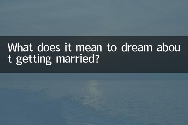 What does it mean to dream about getting married?