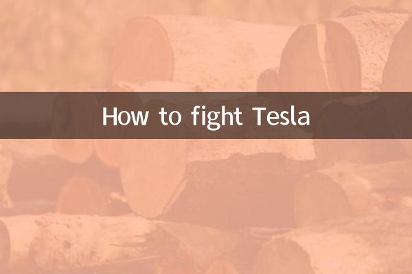 Come combattere Tesla