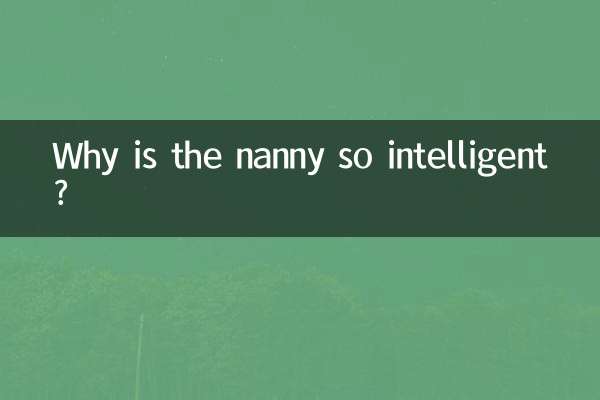 আয়া এত বুদ্ধিমান কেন?