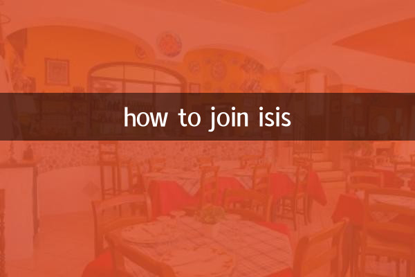 comment rejoindre ISIS