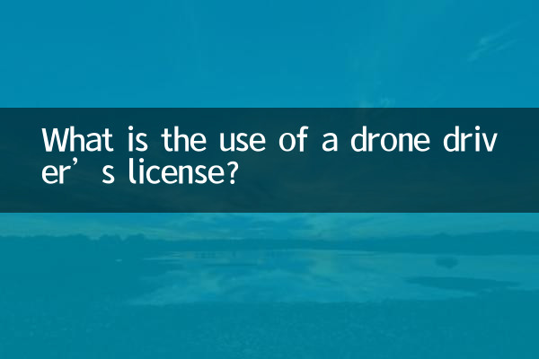 ドローン運転免許証は何に使えるの?