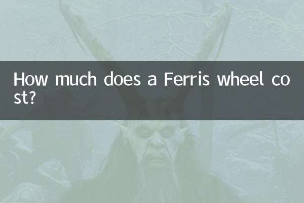 Combien coûte une grande roue ?