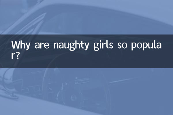 Pourquoi les filles coquines sont-elles si populaires ?