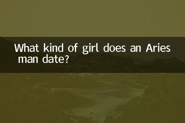 白羊座男和什么女