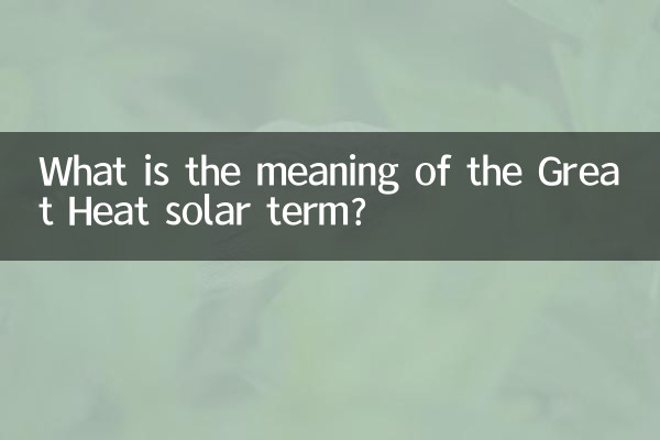 Qual è il significato del termine solare Grande Calore?