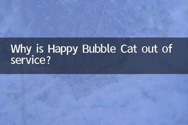 Warum ist Happy Bubble Cat außer Betrieb?