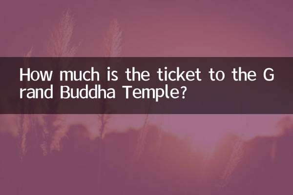 大佛寺門票多少錢