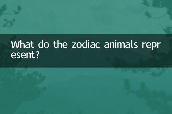 十二生肖動物代表什麼