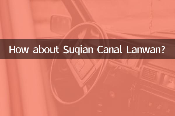 How about Suqian Canal Lanwan?