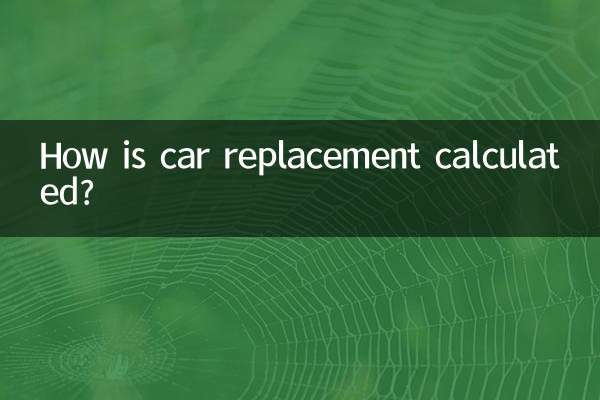 Como é calculada a substituição do carro?