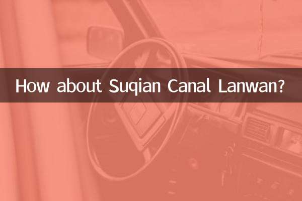 How about Suqian Canal Lanwan?