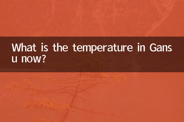 What is the temperature in Gansu now?