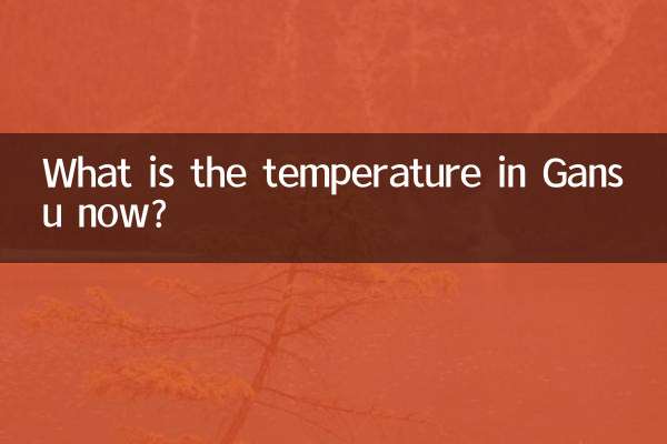 What is the temperature in Gansu now?