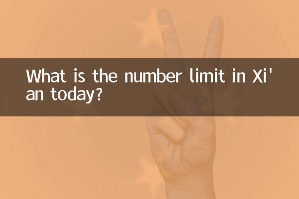 Qual è il limite numerico oggi a Xi'an?