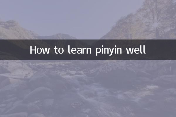 Cómo aprender bien pinyin