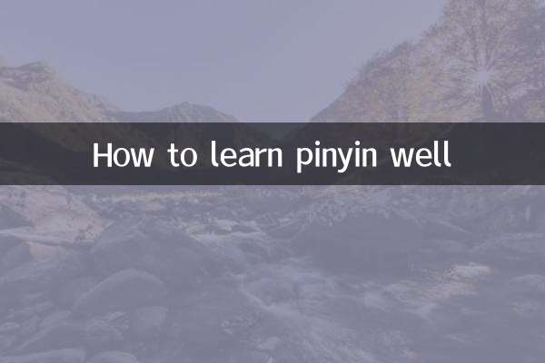 How to learn pinyin well