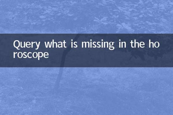 Consulte o que está faltando no horóscopo