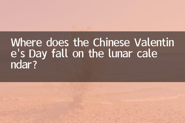 Onde fica o Dia dos Namorados Chinês no calendário lunar?