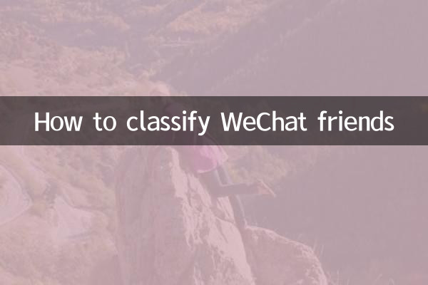 Comment classer les amis WeChat