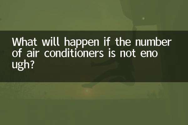 Что будет, если кондиционеров окажется недостаточно?