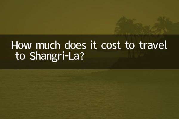 Wie viel kostet eine Reise nach Shangri-La?