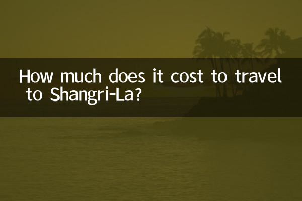 How much does it cost to travel to Shangri-La?