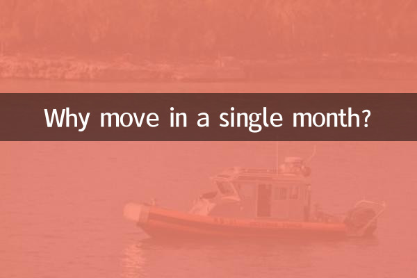 Por que mudar em um único mês?