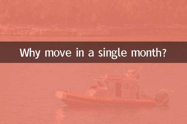 Por que mudar em um único mês?