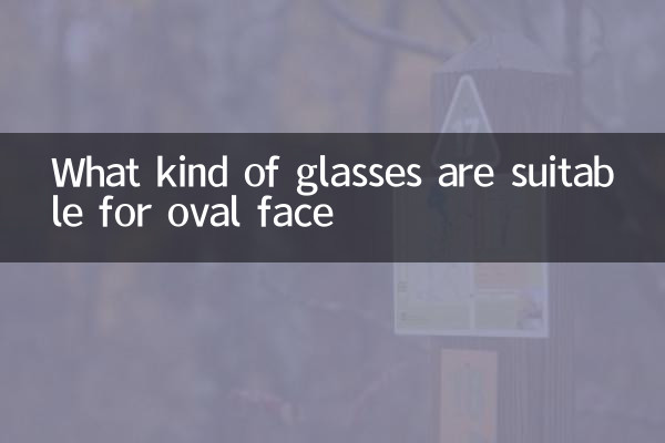 ডিম্বাকৃতি মুখের জন্য কি ধরনের চশমা উপযুক্ত