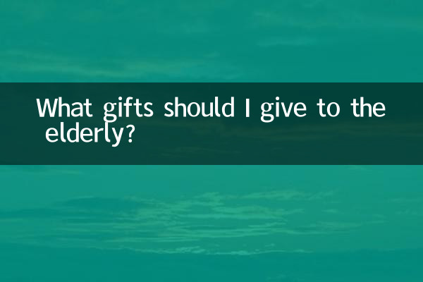 高齢者には何をプレゼントしたらいいでしょうか？