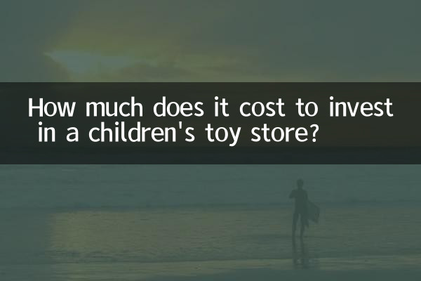 How much does it cost to invest in a children's toy store?
