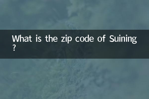 Wie lautet die Postleitzahl von Suining?