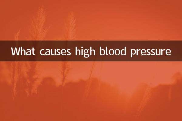 उच्च रक्तचाप का कारण क्या है