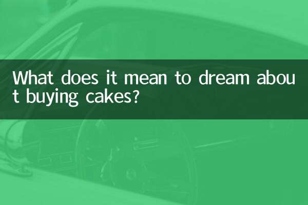 What does it mean to dream about buying cakes?