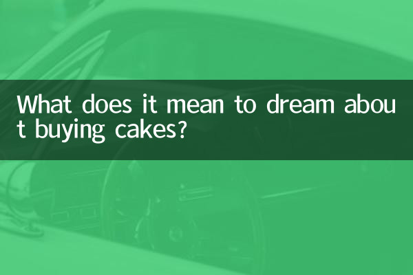 What does it mean to dream about buying cakes?