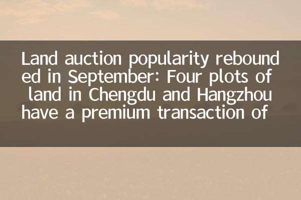 Popolarità dell'asta terrestre rimbalzata a settembre: quattro trame di terra a Chengdu e Hangzhou hanno una transazione premium di 4,7 miliardi di RMB