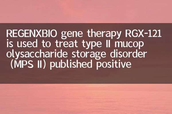 RegenxBio Gene Therapy RGX-121 viene utilizzato per trattare il disturbo di stoccaggio della mucopolisaccaride di tipo II (MPS II) pubblicati dati clinici positivi