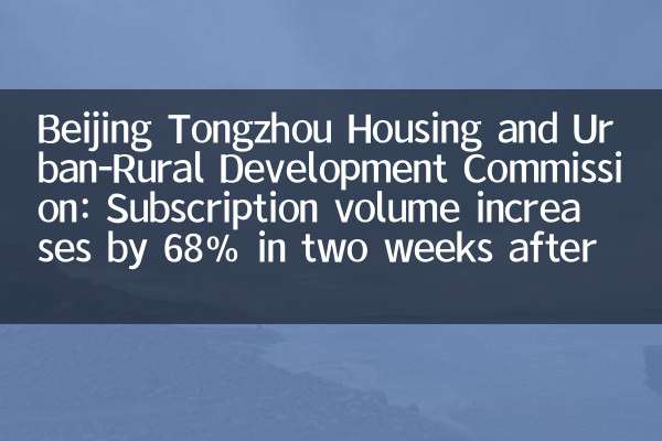 Pechino Tongzhou Housing and Urban-Rural Development Commission: il volume dell'abbonamento aumenta del 68% in due settimane dopo la nuova politica e la domanda di aumenti di prodotti migliorati