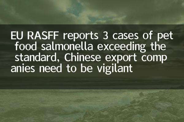 L'UE Rasff riporta 3 casi di salmonella per alimenti per animali