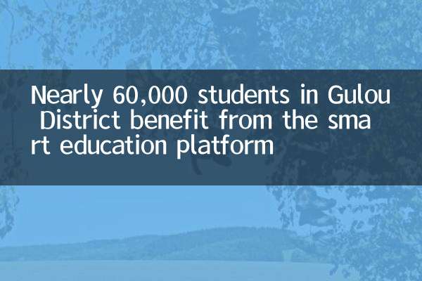 Quasi 60.000 studenti nel distretto di Gulou beneficiano della piattaforma di educazione intelligente