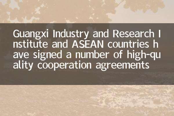 Industria del Guangxi e istituto di ricerca e paesi dell'ASEAN hanno firmato una serie di accordi di cooperazione di alta qualità